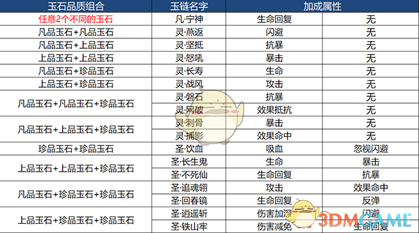 为什么有人认为《唐探 1900》是主旋律电影？ 它算吗？